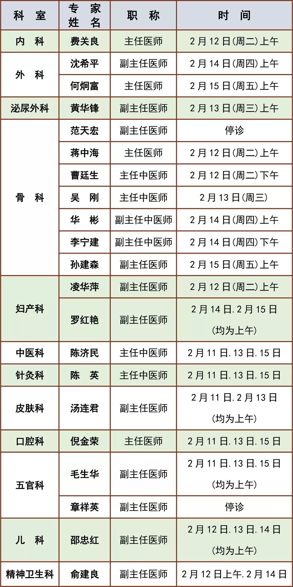 【醫訊】杭州市一富陽院區(區二院)下週專家,專科門診安排(2月11日-2