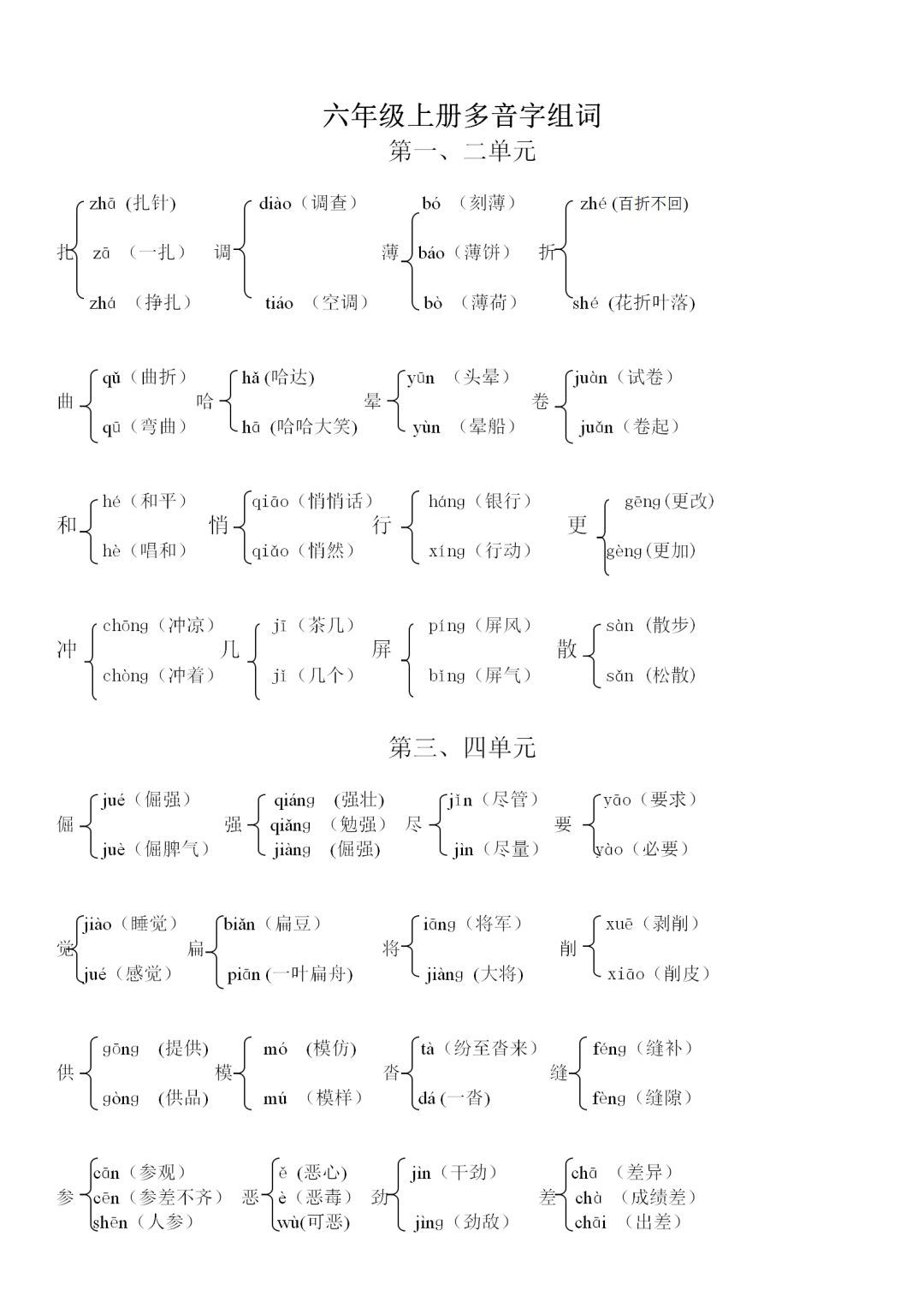 人教版六年級語文上冊形近字 多音字組詞彙總,可打印練習