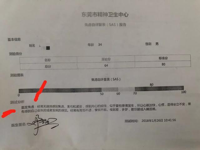 阿秋:我的重度抑鬱症好了,2019年跟我一起快樂治癒抑鬱症吧