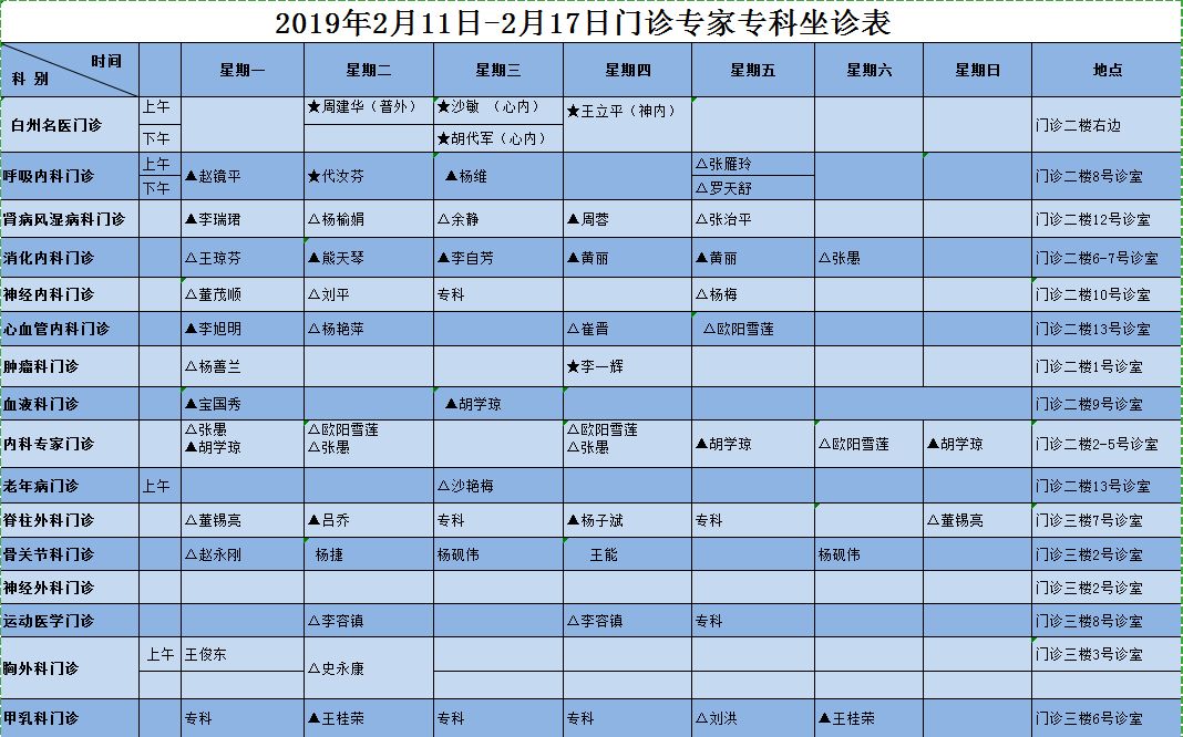 北京阜外医院、一站式解决您就医黄牛排队挂号，收取合理费用的简单介绍