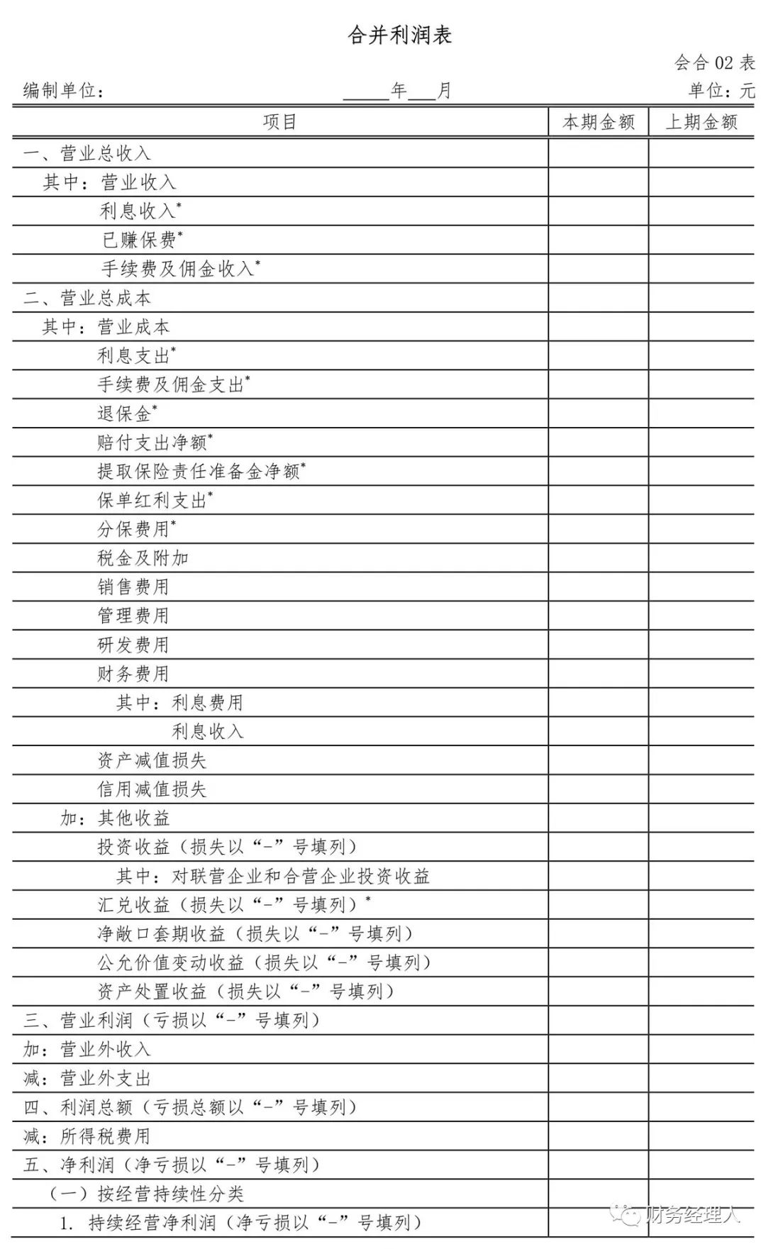 財政部通知財務報表格式大改會計要重新學習了