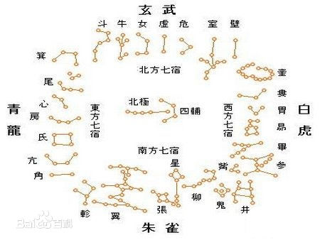 风雨|刘先银经典点说《灵宪》左苍龙连蜷，右白虎猛据，前朱雀奋翼，后灵龟圈首