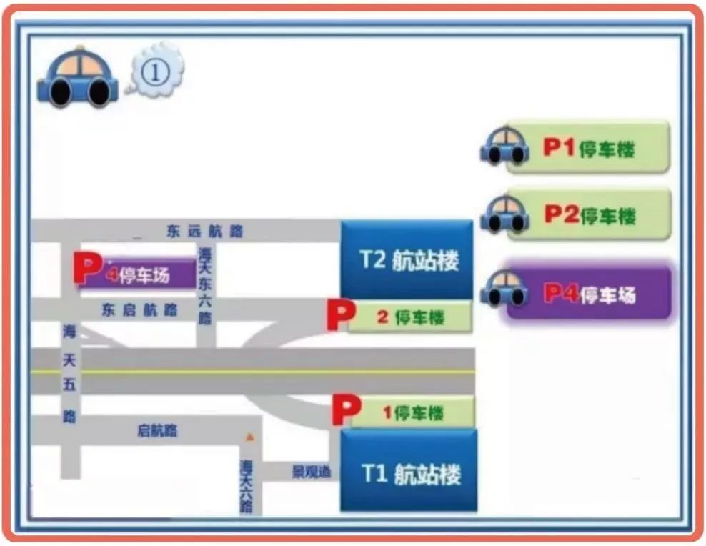 機場一線位於t1國內到達6號門附近始發站:1號航站樓(7:00-23:00)2號航