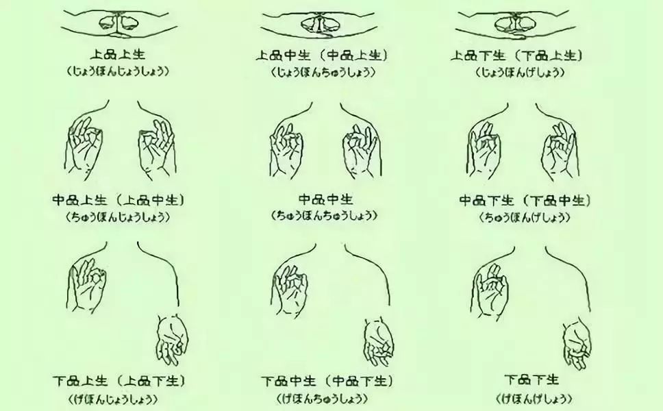 三世佛的手势图片