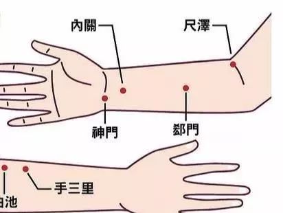 胃酸过多癌风险高30倍天然养胃按手臂这穴位