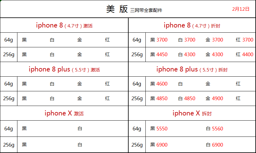 2月12日深圳华强北苹果手机批发报价表