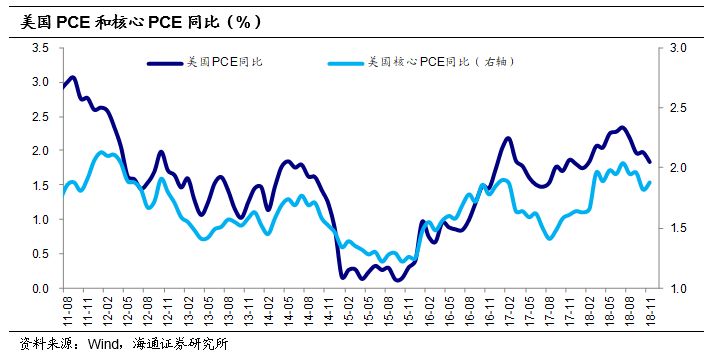 2O18年中国经济总量达9o万亿_中国地图(2)