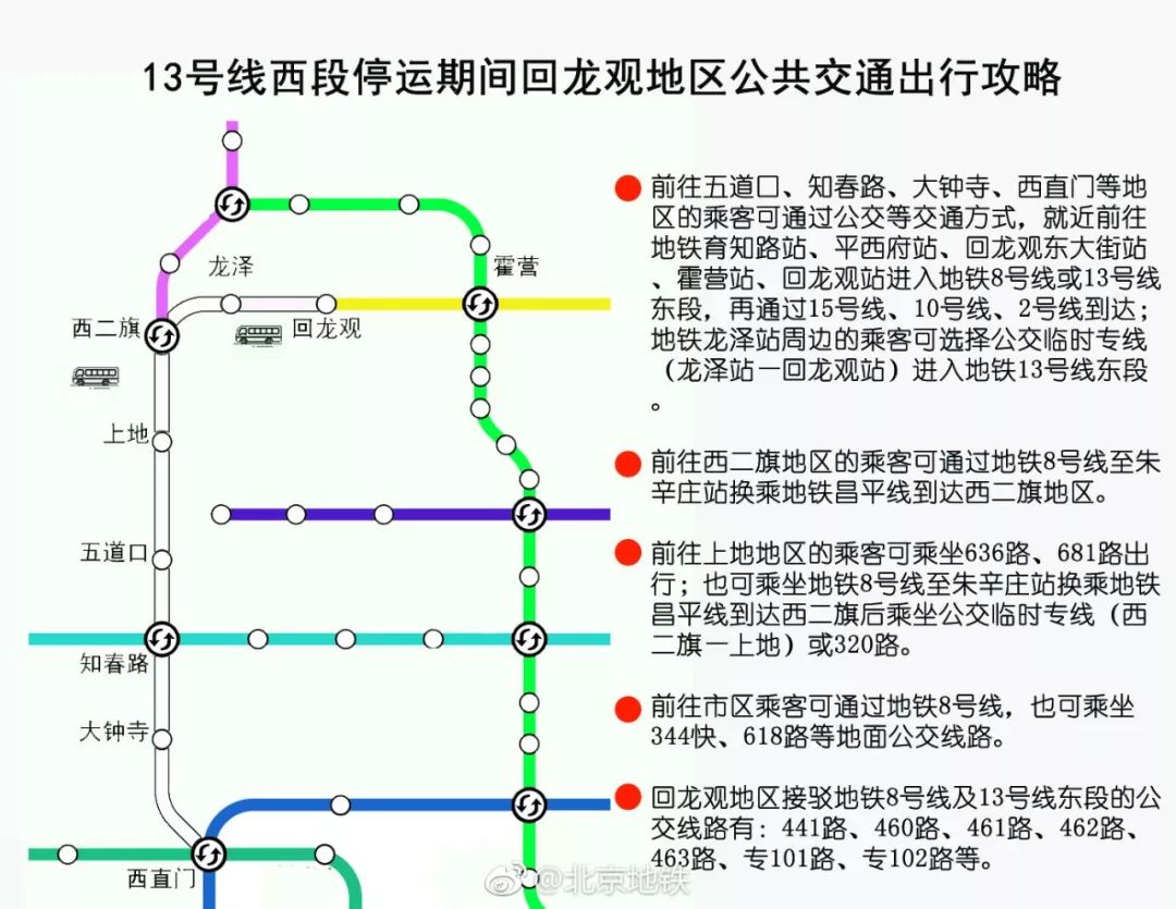 13号线西延伸北京图片