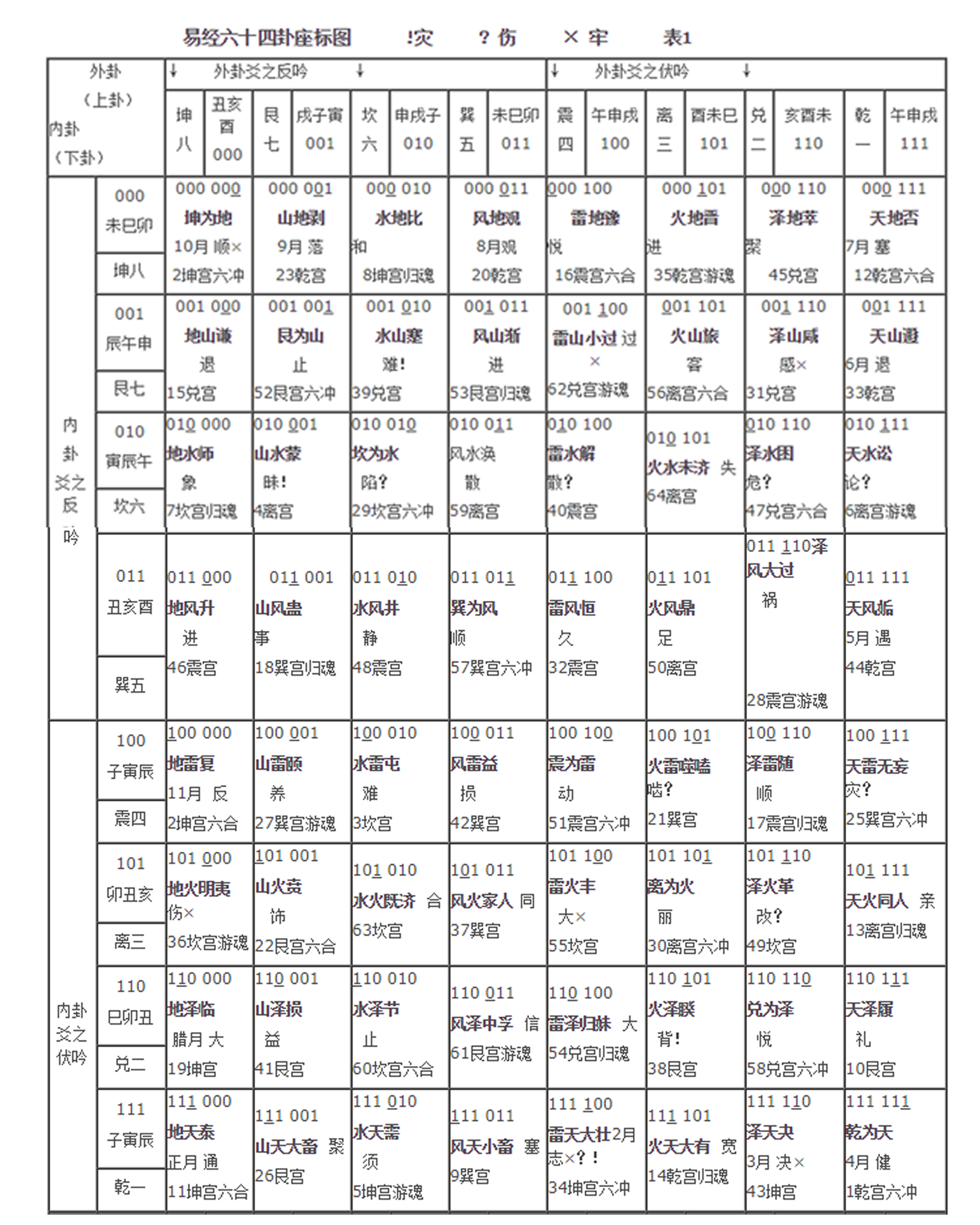 事物|刘先银经典点说：陈琦南老子道德经道常无为，序《道德经》的核心思想