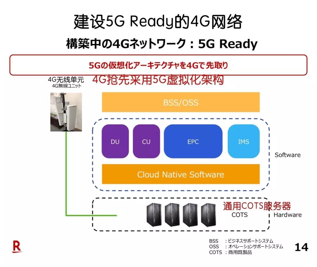 中国电信4g基站分布图图片