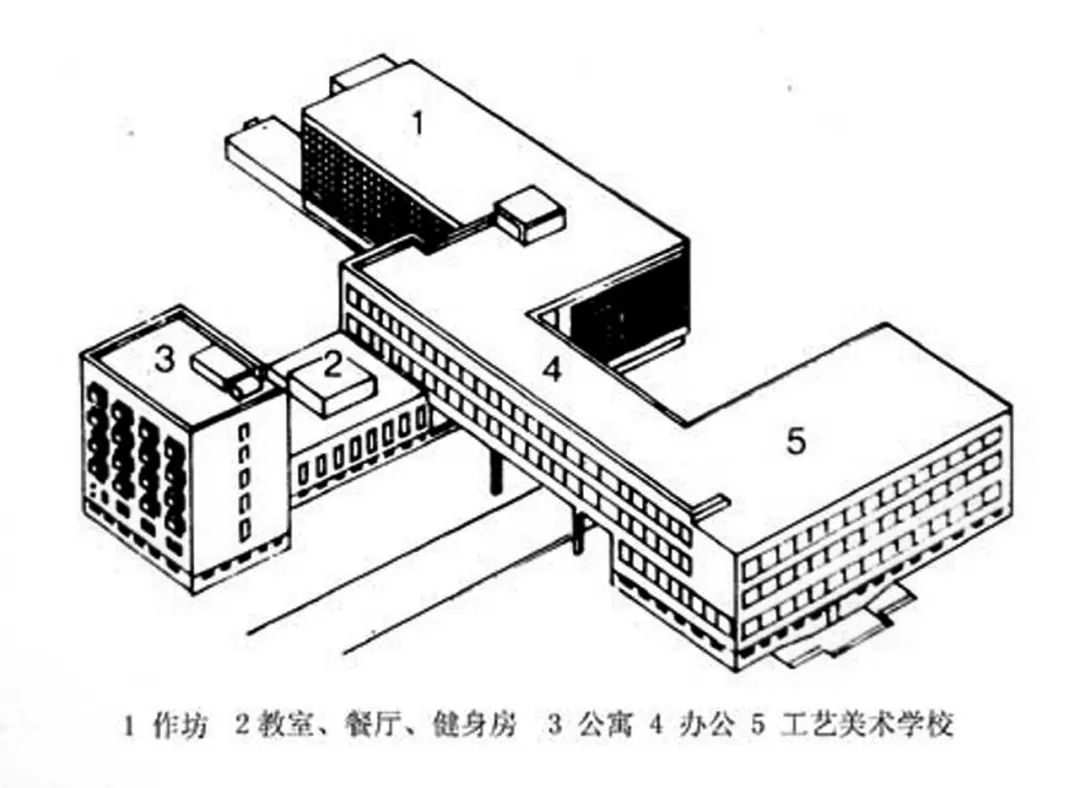 现代主义设计的先行者和践行者沃尔特格罗皮乌斯