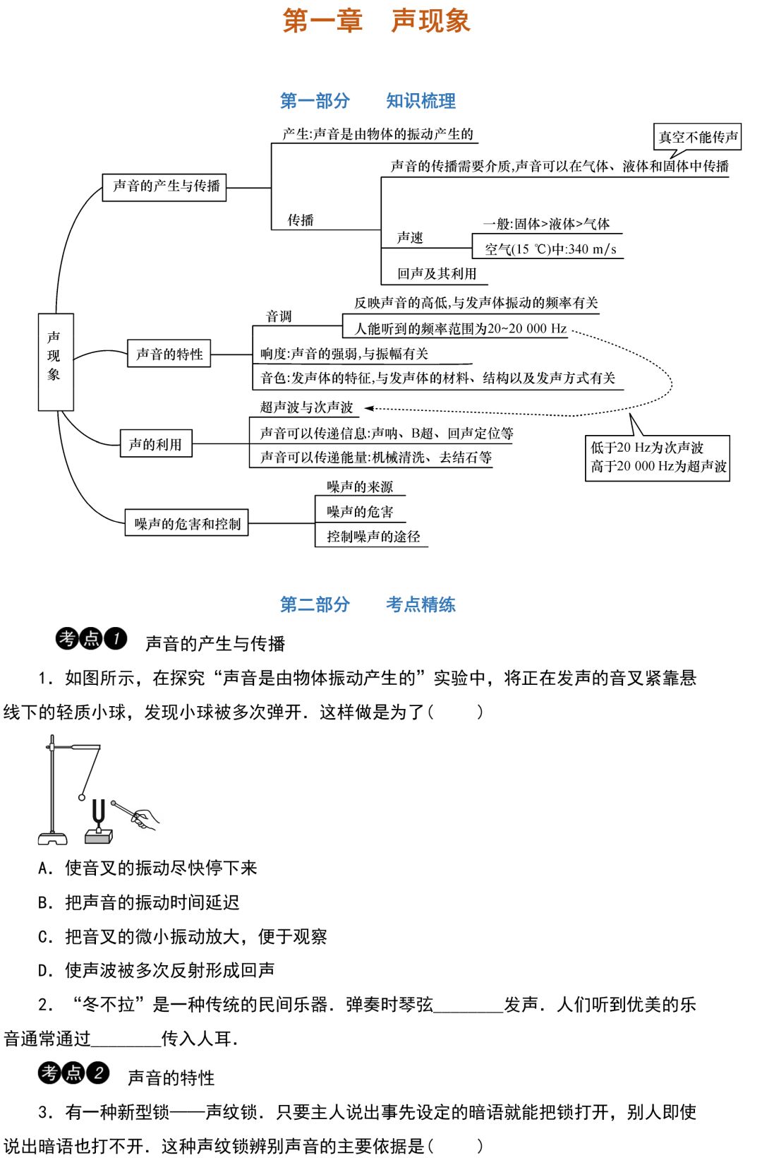 尖子生都在看的内容初中物理声学及光学知识点总结纯干货