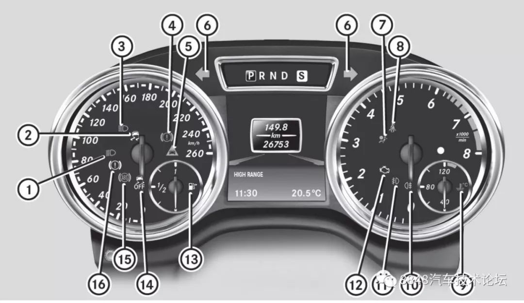 奔驰s320仪表盘图解图片
