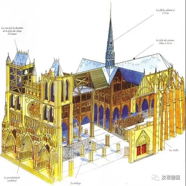 科隆大教堂平面图分析图片