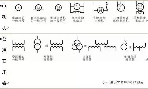 不認識這些符號的電工不是一個好電工猜猜看你是哪種