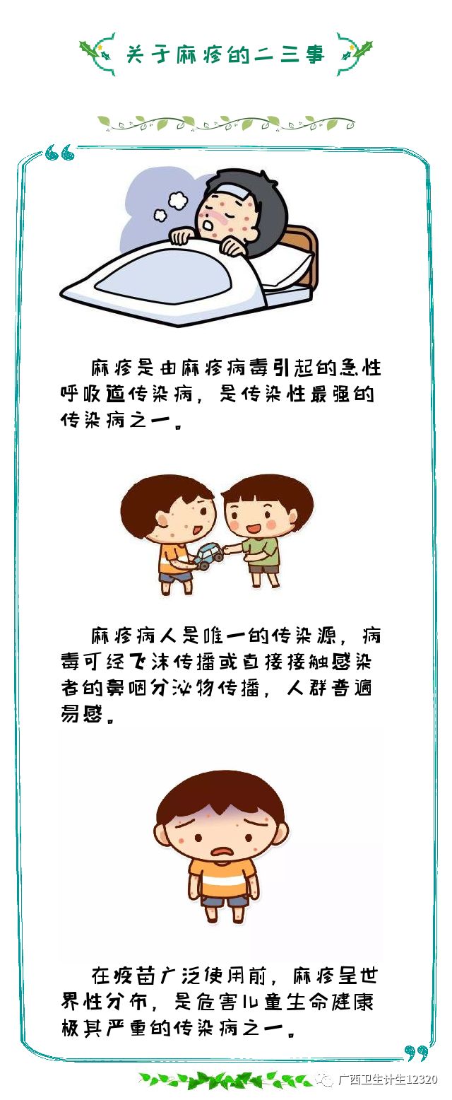 【图解】关于麻疹,你要掌握这些知识