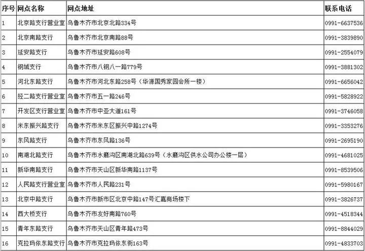 方便乌鲁木齐市社保卡即时发卡银行网点增至64家家门口就能办