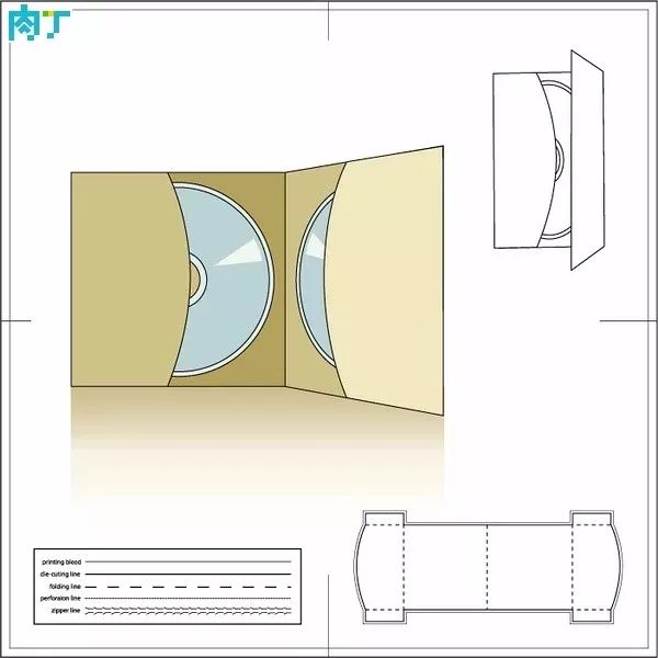 【插本教程】史上最全盒子包裝設計展開圖,快快收藏~_廣東