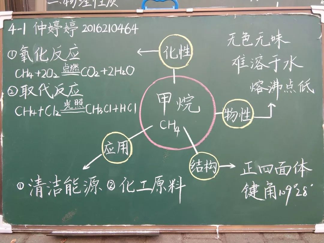 表格式板书设计图片