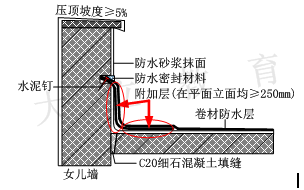 防水卷材压条做法图片