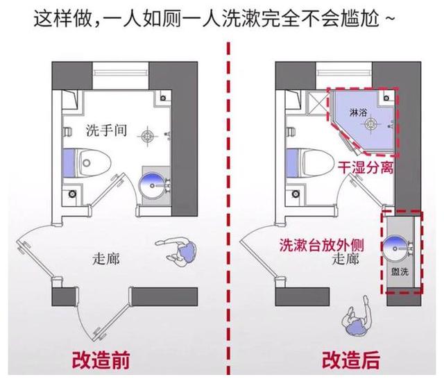 39m05衛生間乾溼分離佈局尺寸不愧是王牌設計師