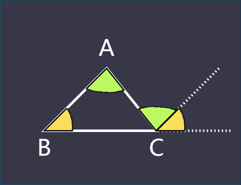 三角形内同位角图片