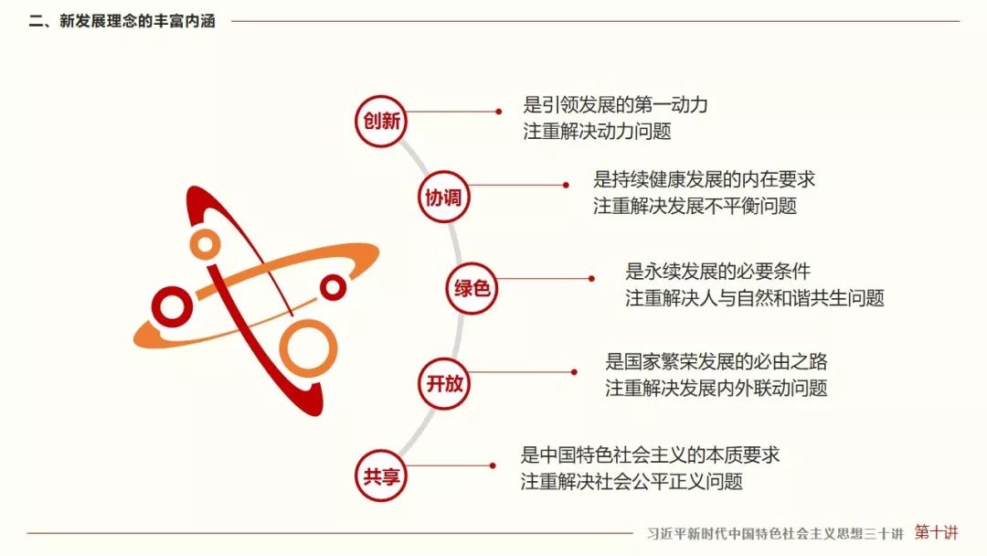 协调发展理念图片图片