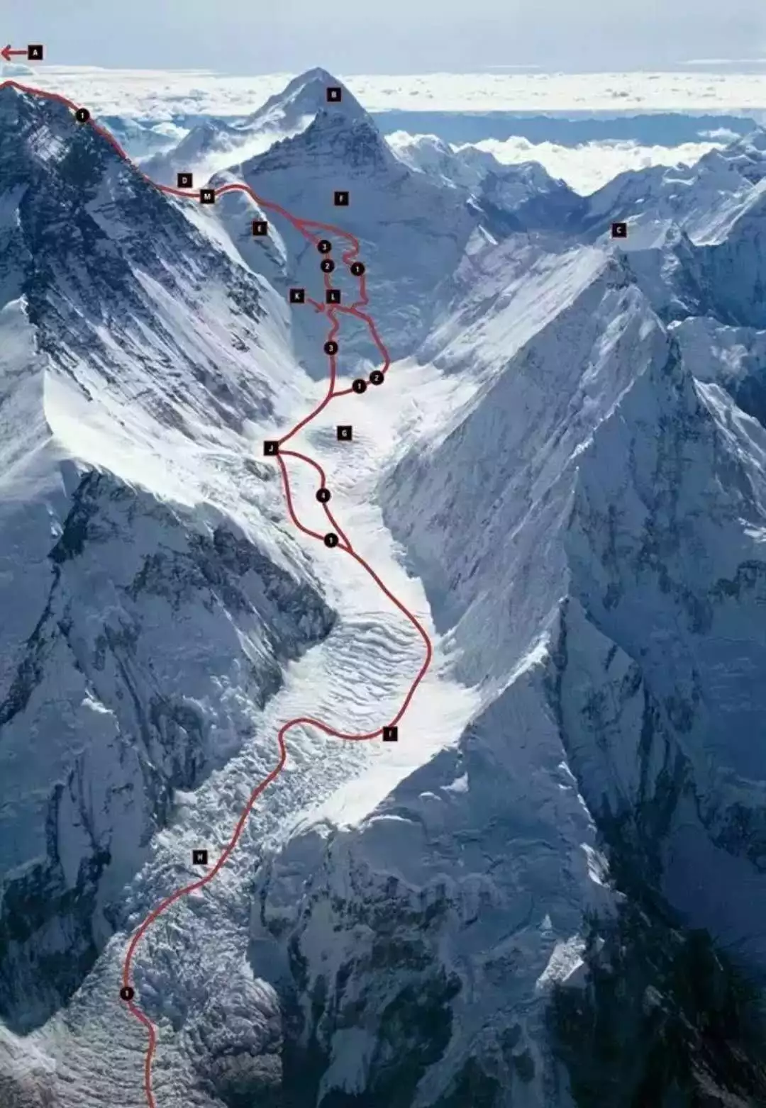 珠峰三大台阶示意图图片