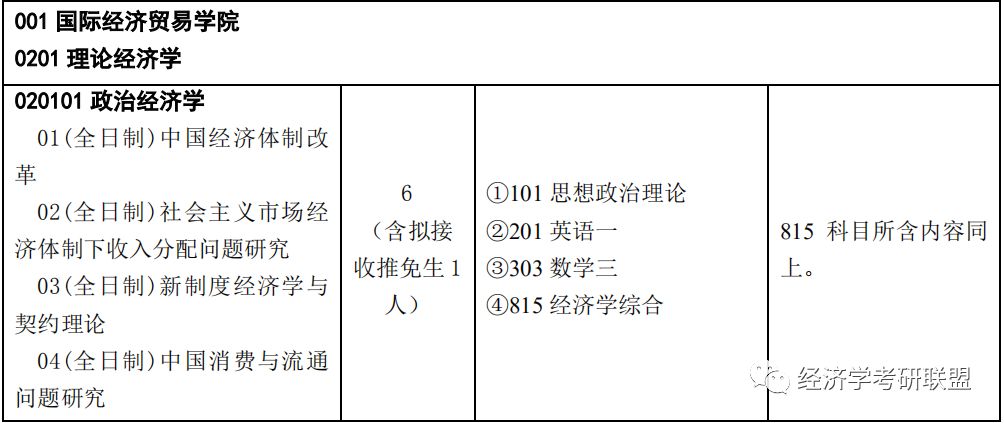 2019经济师分数线_中级经济师 2019年度培训班招生简章