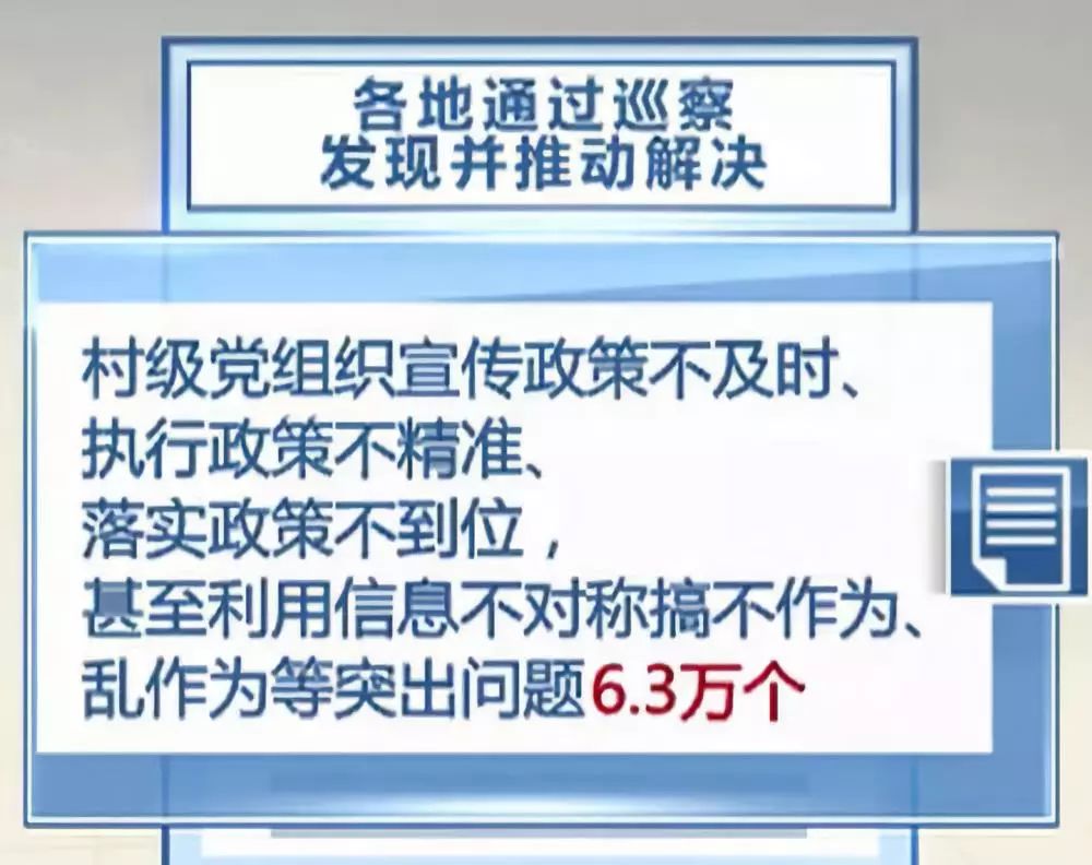 三农观察中央巡视办各地巡察村级组织发现问题39万个