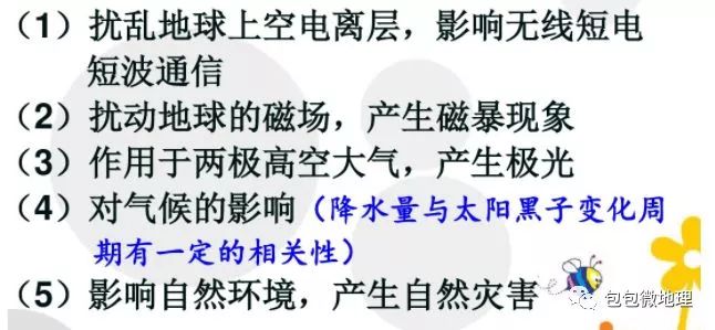 太陽輻射對地球的影響 知識點三:地球存在生命的條件 外部條件:相對