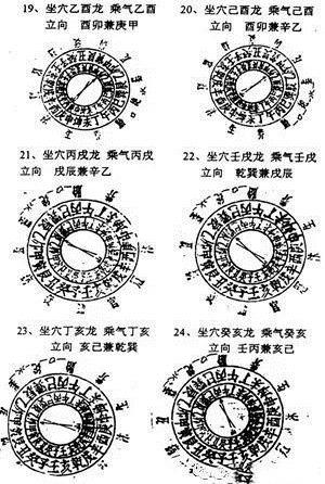 四十八局长生水法图图片