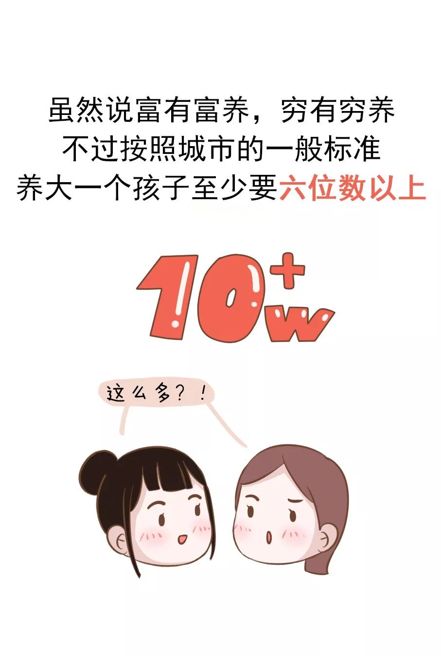 2019年軍人娶老婆價目表