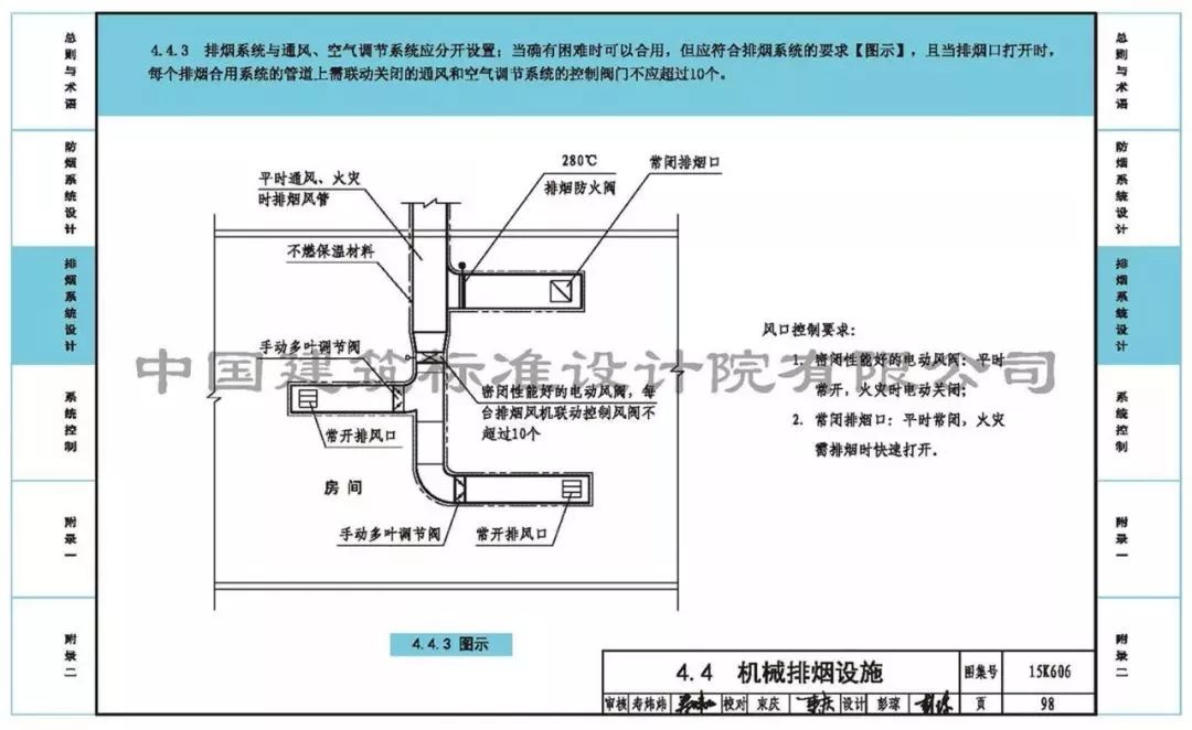 《建筑防烟排烟系统技术标准》图示更新标准及图示变化汇总!_管道