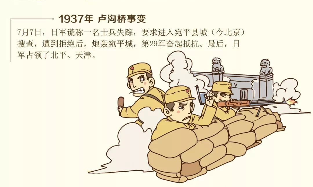 八国联军侵华漫画卡通图片