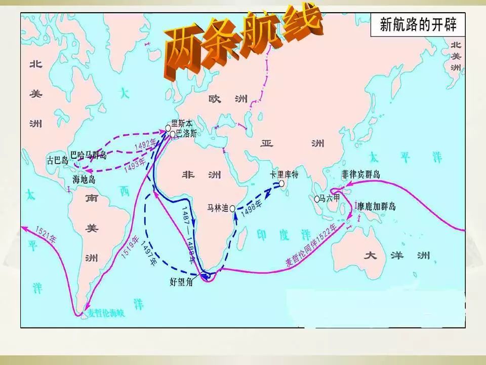 新航路的开辟地图图片