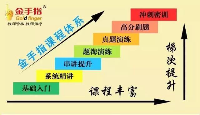 南化招聘_招聘送歺司机(3)