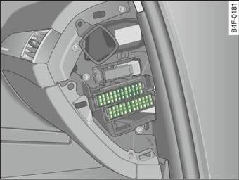 奧迪a3a4a5a6a8系列全部車型常見車型保險絲位置功能說明