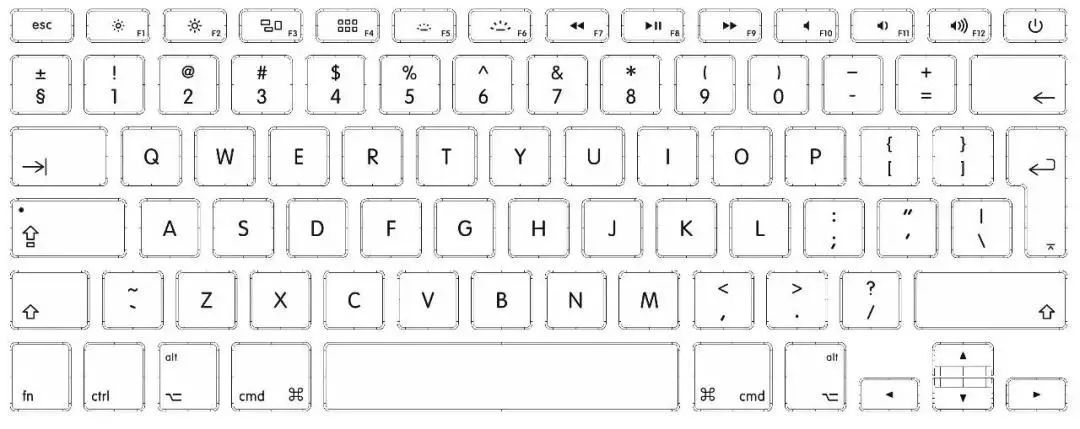 高清键盘图片字母位置图片