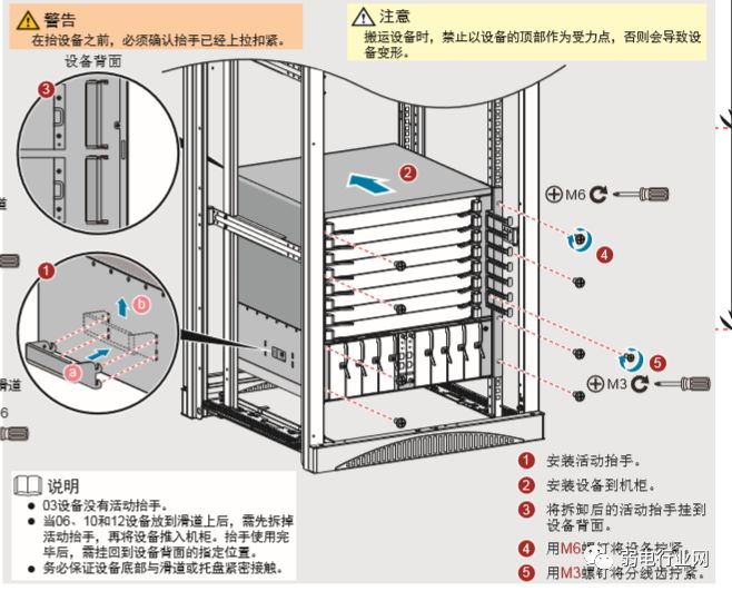 机柜螺丝安装图图片