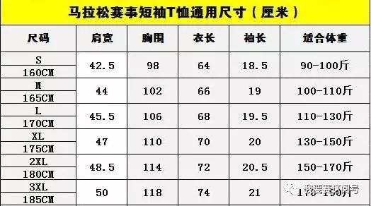 2019长岛渔号马拉松开放报名511相约长岛一起浪迹天涯