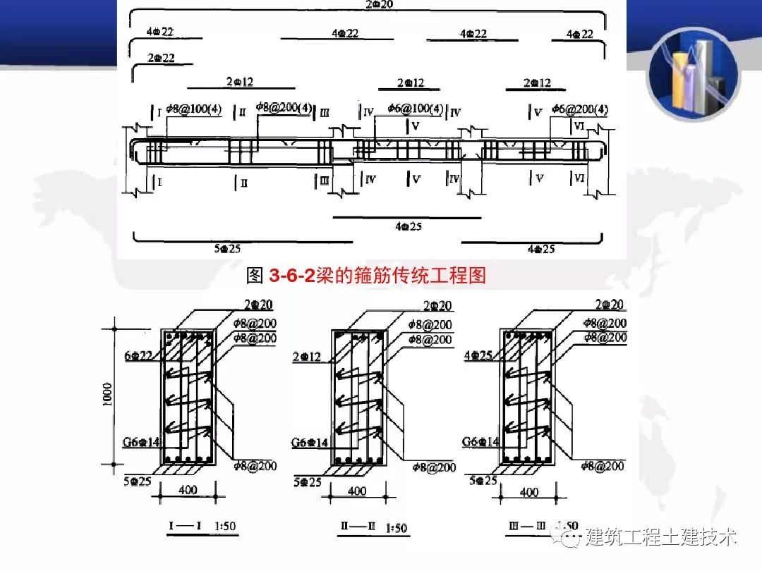 楼面钢筋梁配筋图讲解图片