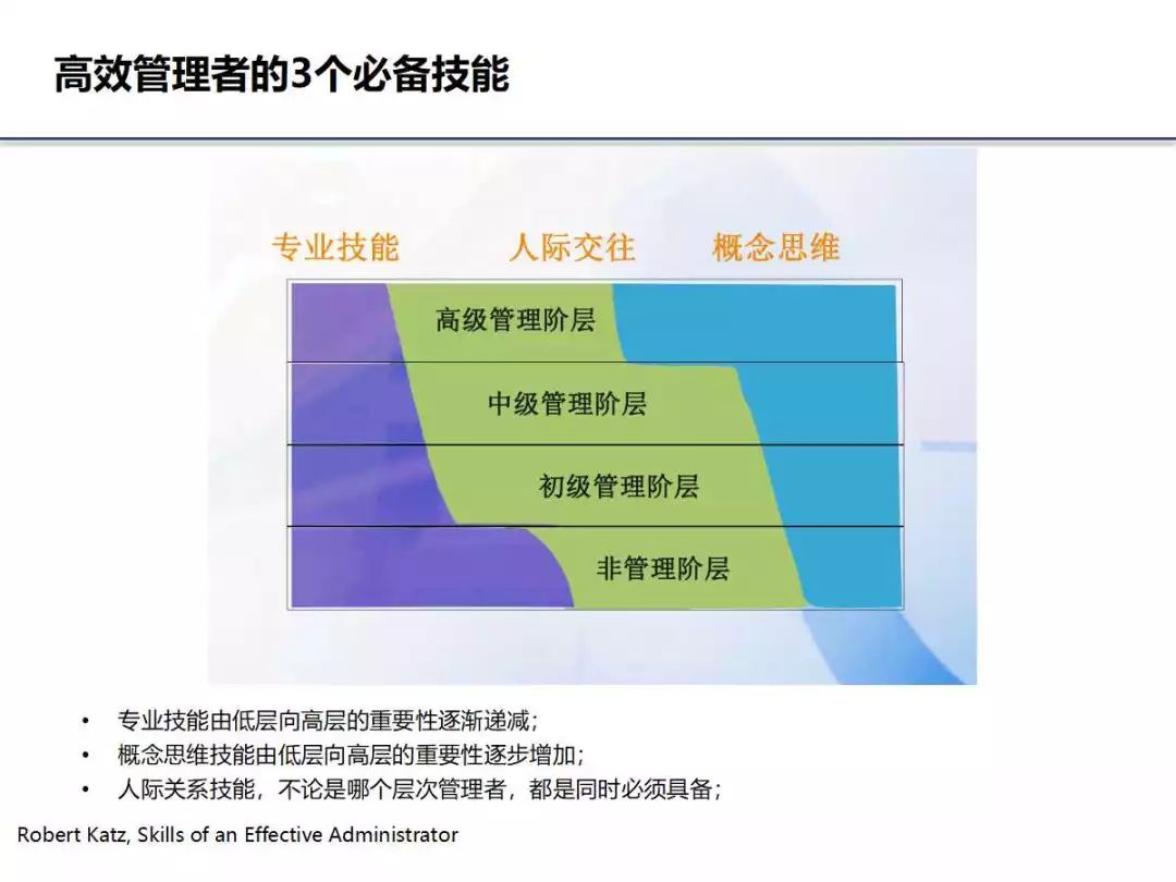 概念思维 关苏哲图片