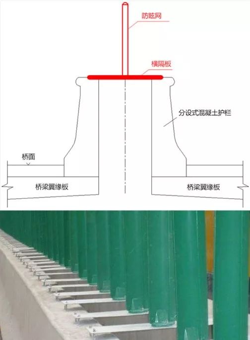 分离式桥梁中央分隔带图片