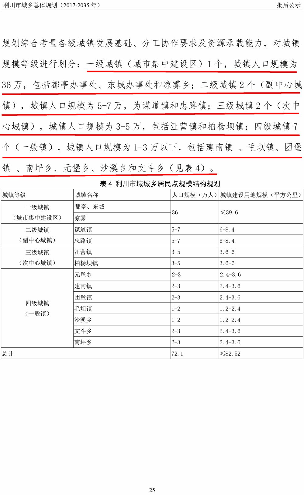 利川GDP图片