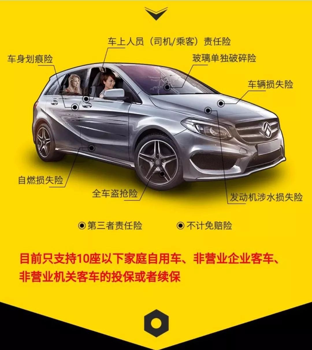 泰康車險,更實惠,更便捷,更安全,更專業!