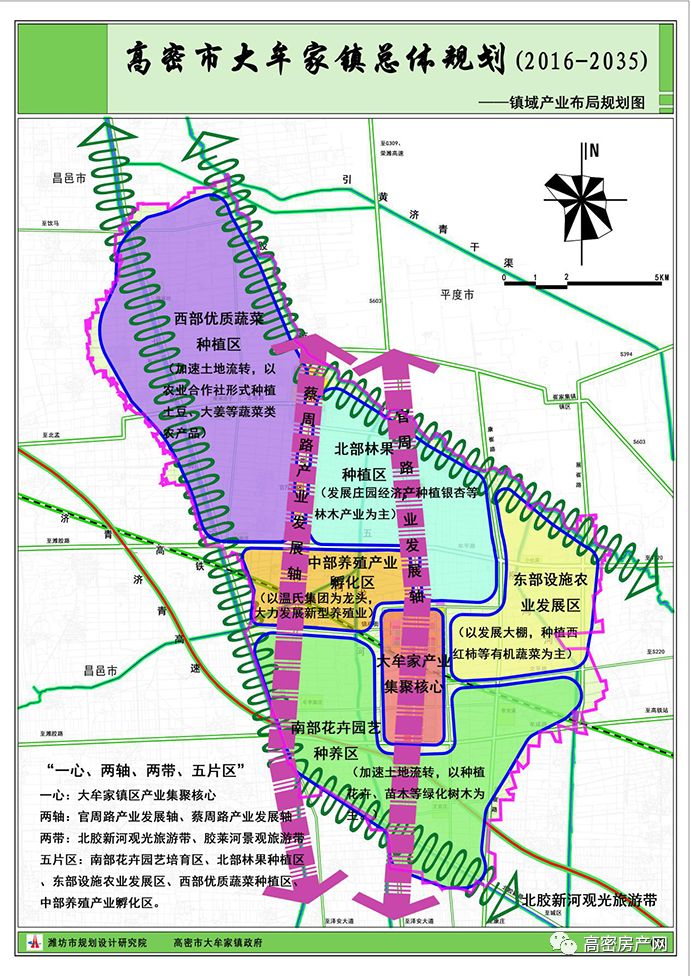 高密市大牟家镇总体规划批前公告