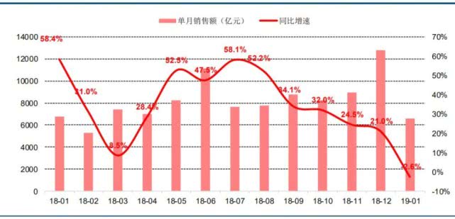 春运人口流动量_2020年春运人口图片(2)