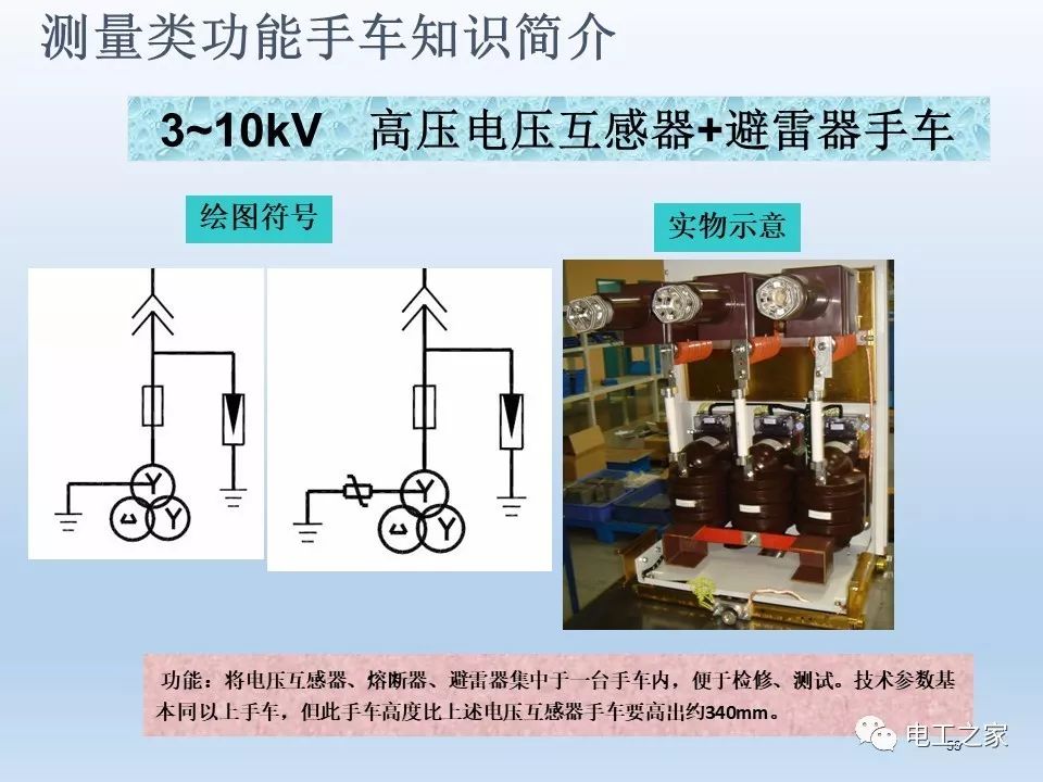 手车开关作用图片