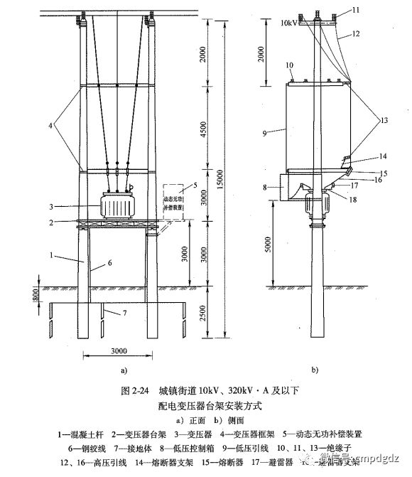 12米杆变压器图纸图片